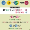 되/돼를 구별 하는 법